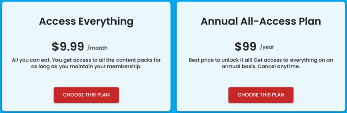 Screenshot showing the solo subscription options. Access Everything monthly, and Annual All Access Plan.