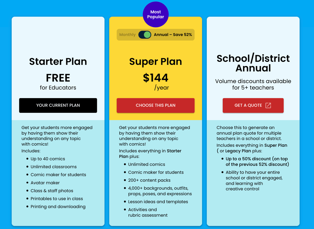 Subscription Options