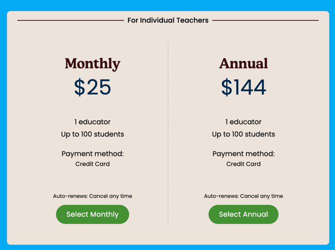 Screenshot showing Upgrade subscription options, Monthly subscription priced at $25 per month, Annual subscription priced at $144 per year. Subscriptions are auto-renewal and can be cancelled at any time.