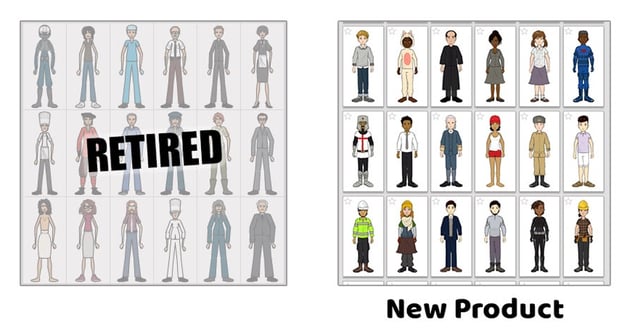 Image shows examples of characters from the retired Classic Pixton and examples of characters from the existing version of Pixton