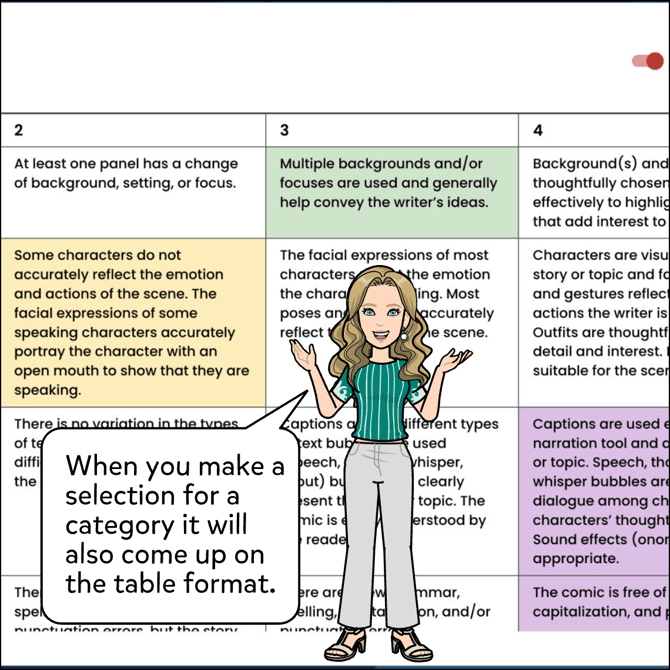 Once you make a selection for a category it will also come up on the table format.