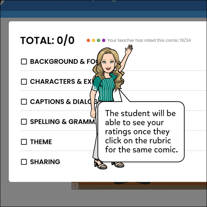 The student will be able to see your ratings once they click on the rubric for the same comic.